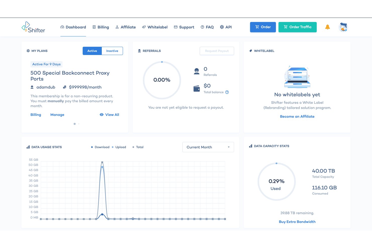 Shifter-dashboard met een actief proxyabonnement voor terugverbindingen, een grafiek van het datagebruik en bandbreedtestatistieken.