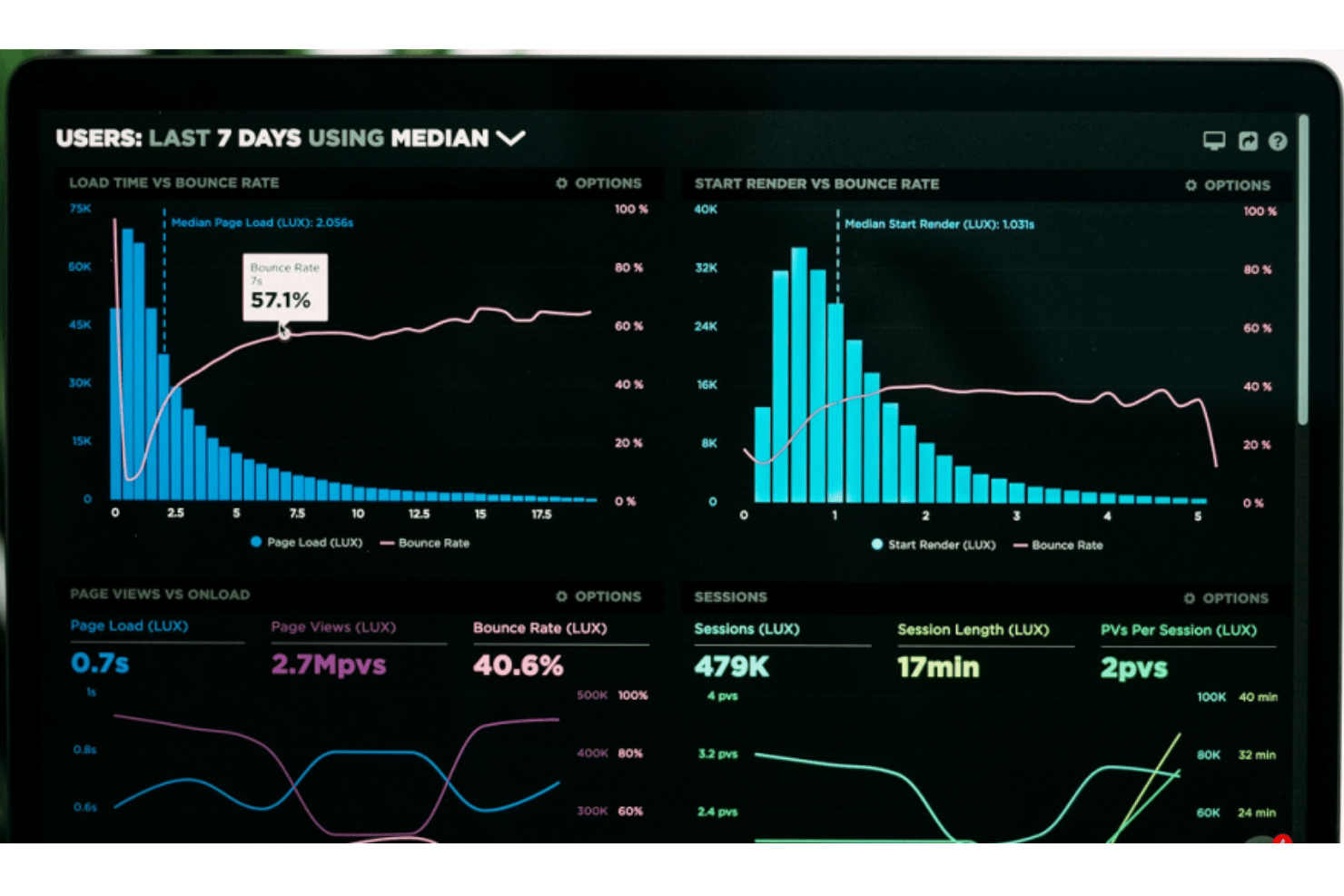 Bright Data screenshot - 10 Best Rotating Proxy Providers in 2026