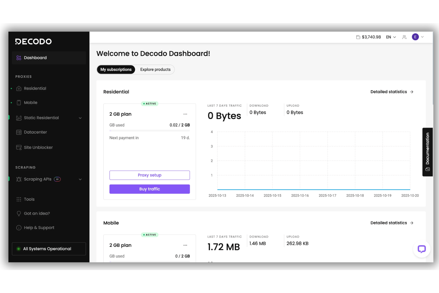 Decodo (formerly Smartproxy) screenshot - 10 Best Rotating Proxy Providers in 2026