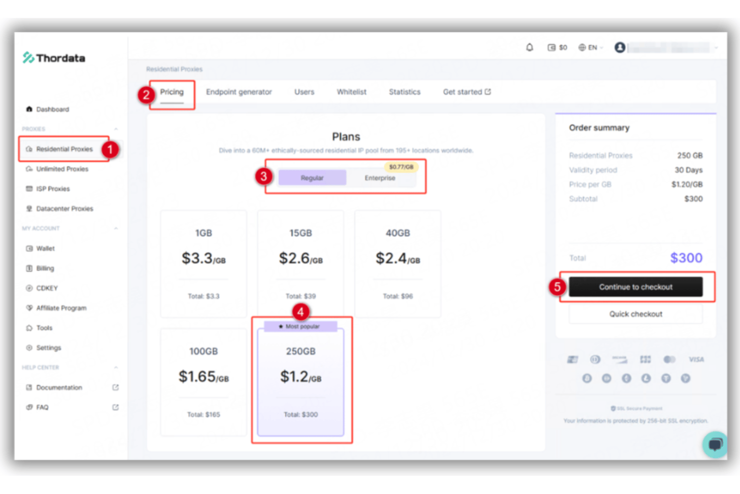 Thordata screenshot - 10 Best Rotating Proxy Providers in 2026