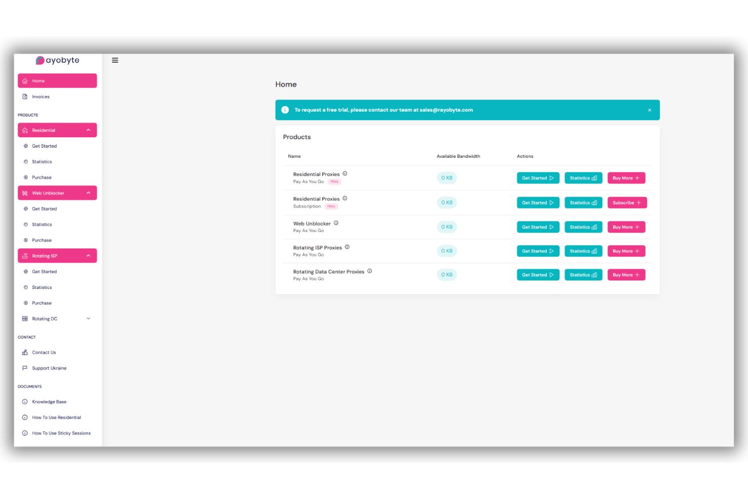 Rayobyte screenshot - 10 beste aanbieders van roterende proxy’s in 2026