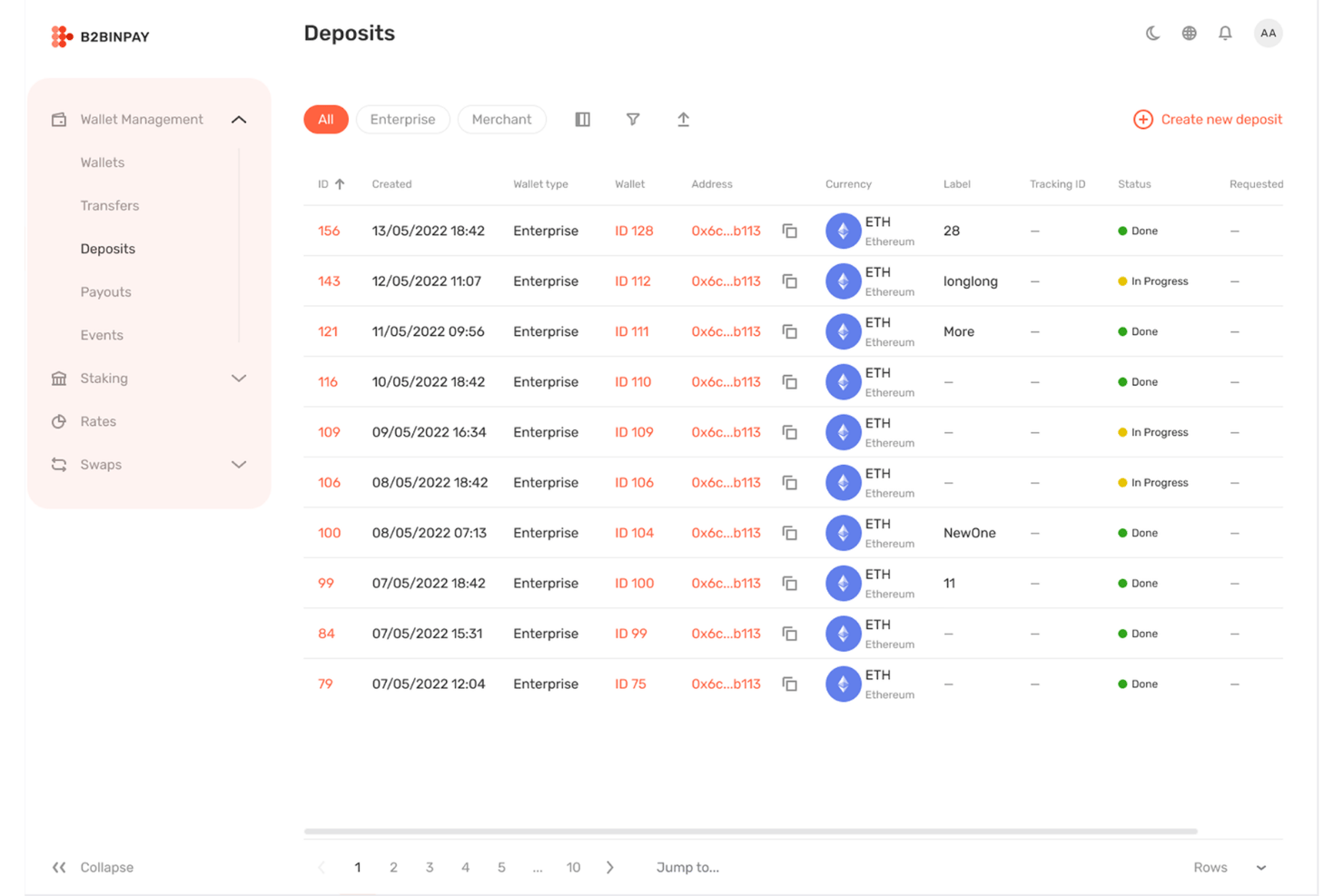 B2BinPay-dashboard voor stortingen met een lijst van ETH-transacties, statusindicatoren en walletgegevens.