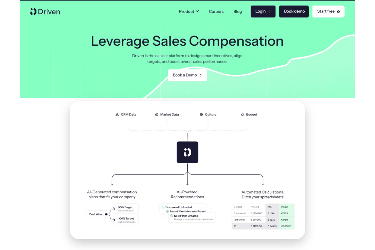 Driven screenshot - 10 Mejores Software de Comisión de Ventas Analizados para 2026