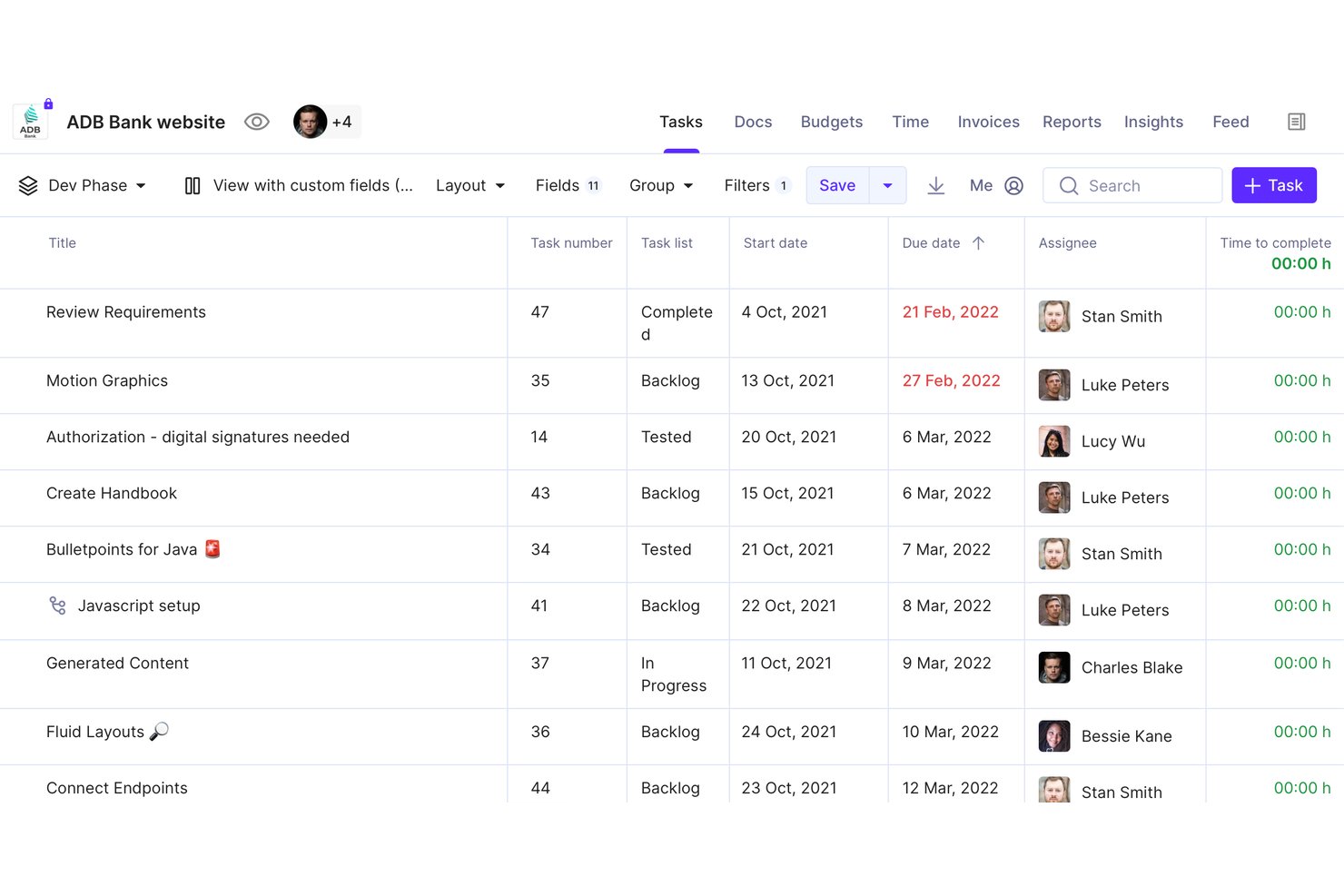 Productive screenshot - J’ai testé 10 logiciels d’automatisation de flux de travail en 2026 : Mes meilleurs choix