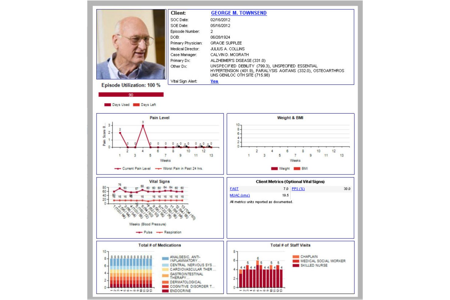 Homecare Homebase (HCHB) screenshot - I 10 migliori software EMR per hospice nel 2026