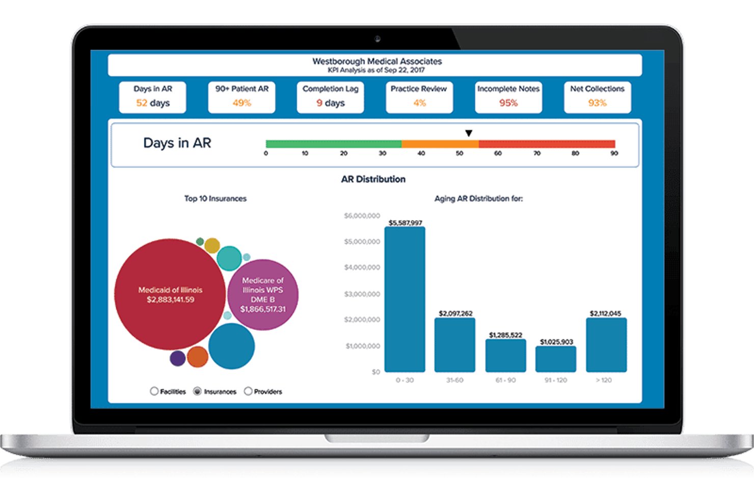 eClinicalWorks screenshot - 10 Beste software voor medische facturering en boekhouding in 2026