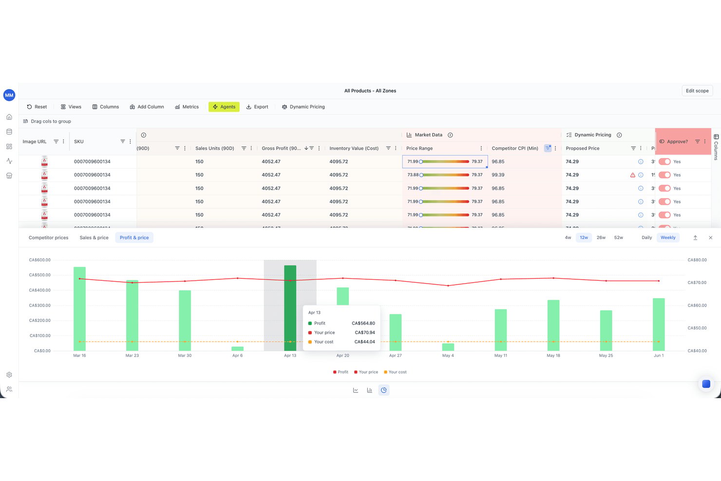 RetailGrid screenshot - 10 mejores programas de precios para pequeñas empresas en 2026