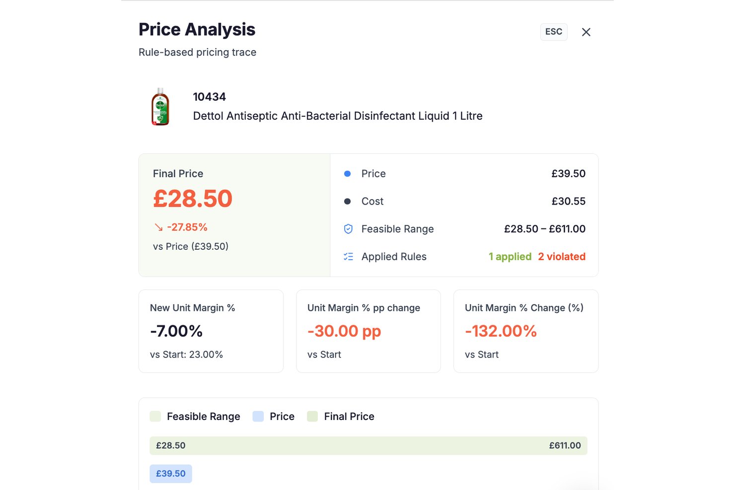 RetailGrid screenshot - 13 Meilleurs Logiciels de Tarification pour la Vente au Détail Sélectionnés pour 2026