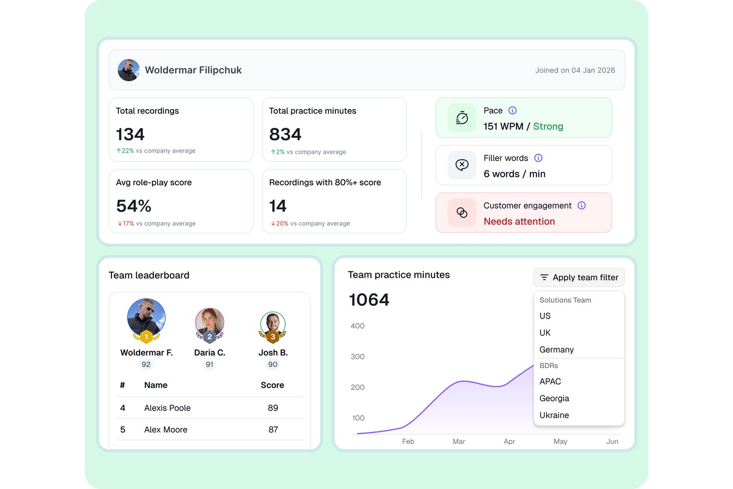 PitchMonster screenshot - I 10 Migliori Software di Gamification per le Vendite nel 2026
