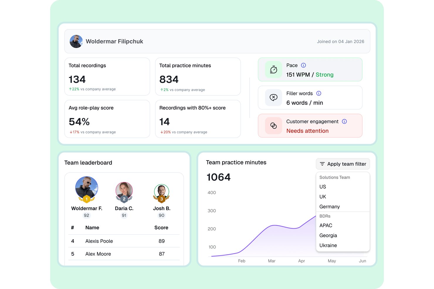PitchMonster screenshot - Le 10 migliori soluzioni software per le vendite analizzate per il 2026