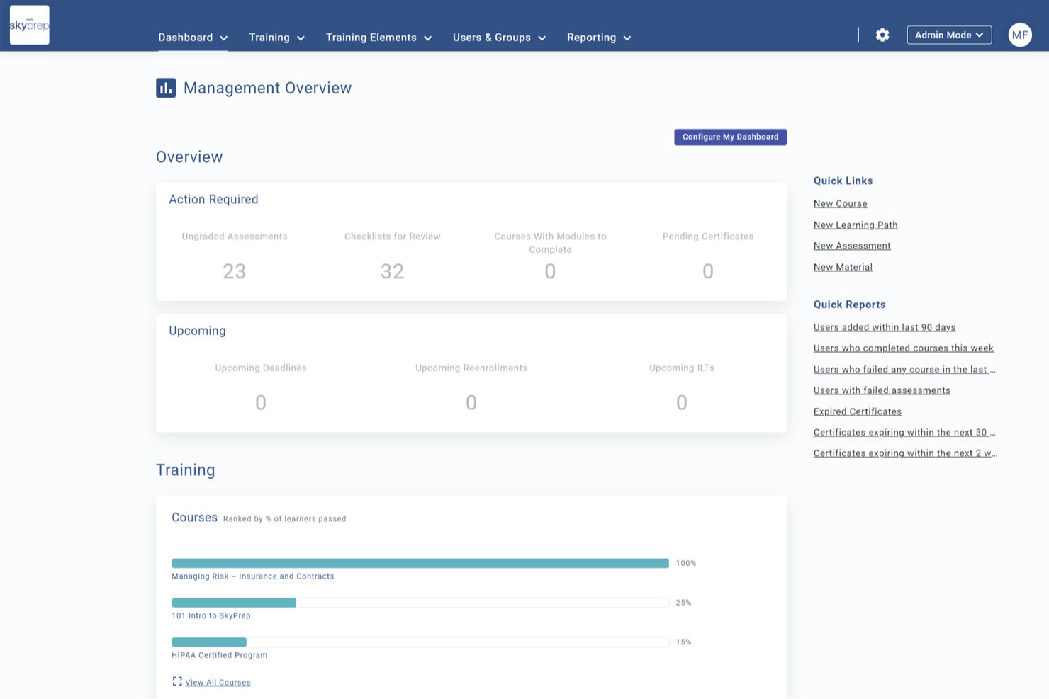 SkyPrep screenshot - 17 Best Microlearning Software Reviewed in 2026