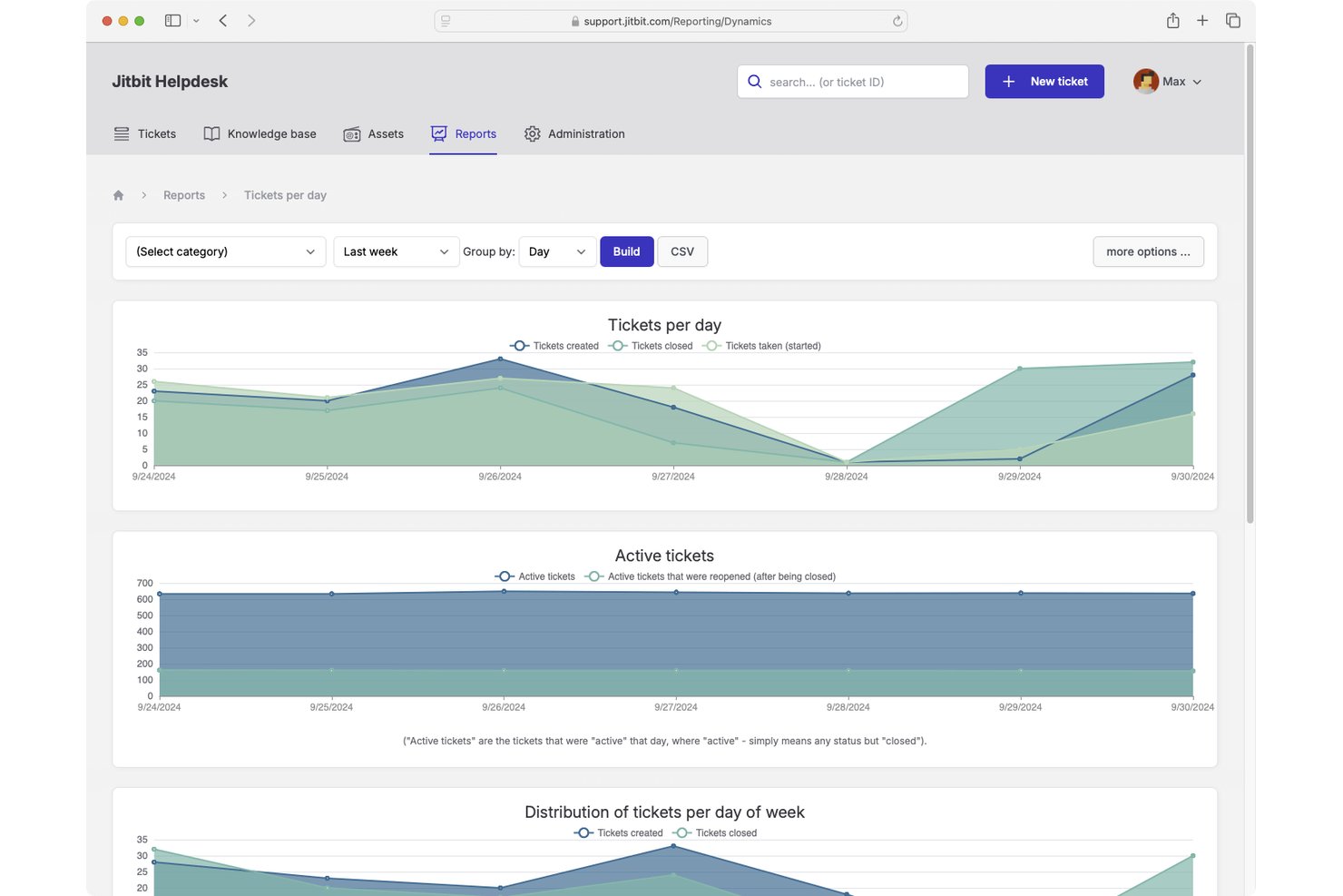 Jitbit Helpdesk screenshot - Classement des 10 meilleurs logiciels de service d’assistance de 2026