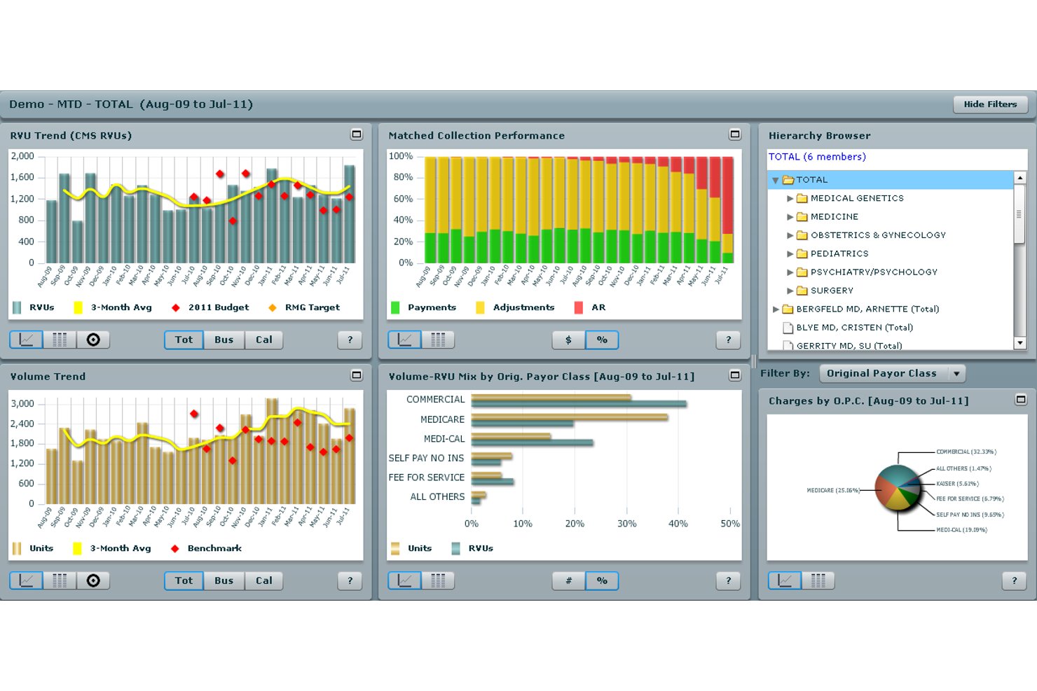 Athenahealth screenshot - 10 Best US Medical Billing Software in 2026