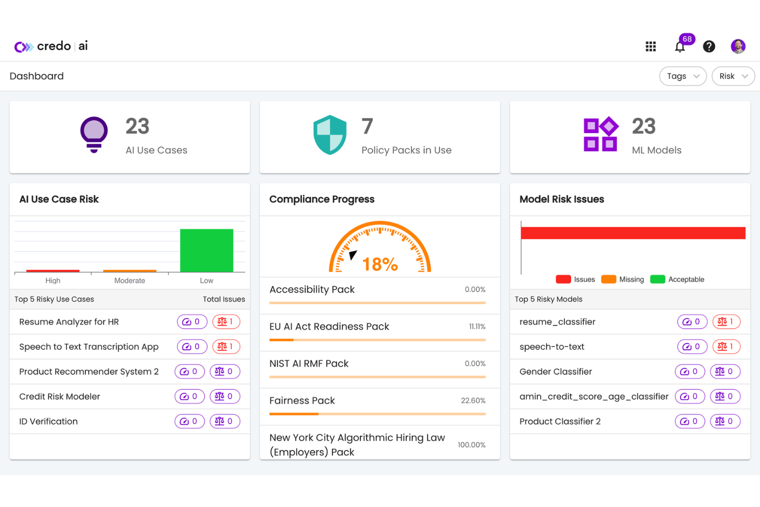 Credo AI screenshot - 10 Best AI Governance Tools in 2026