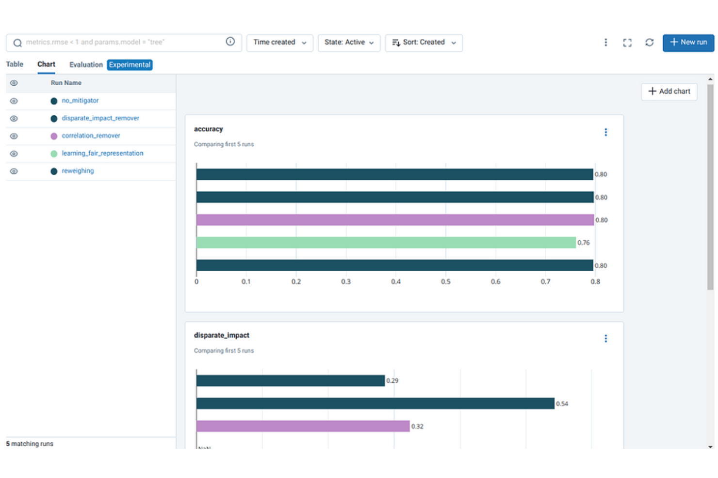 Holistic AI screenshot - 10 Best AI Governance Tools in 2026