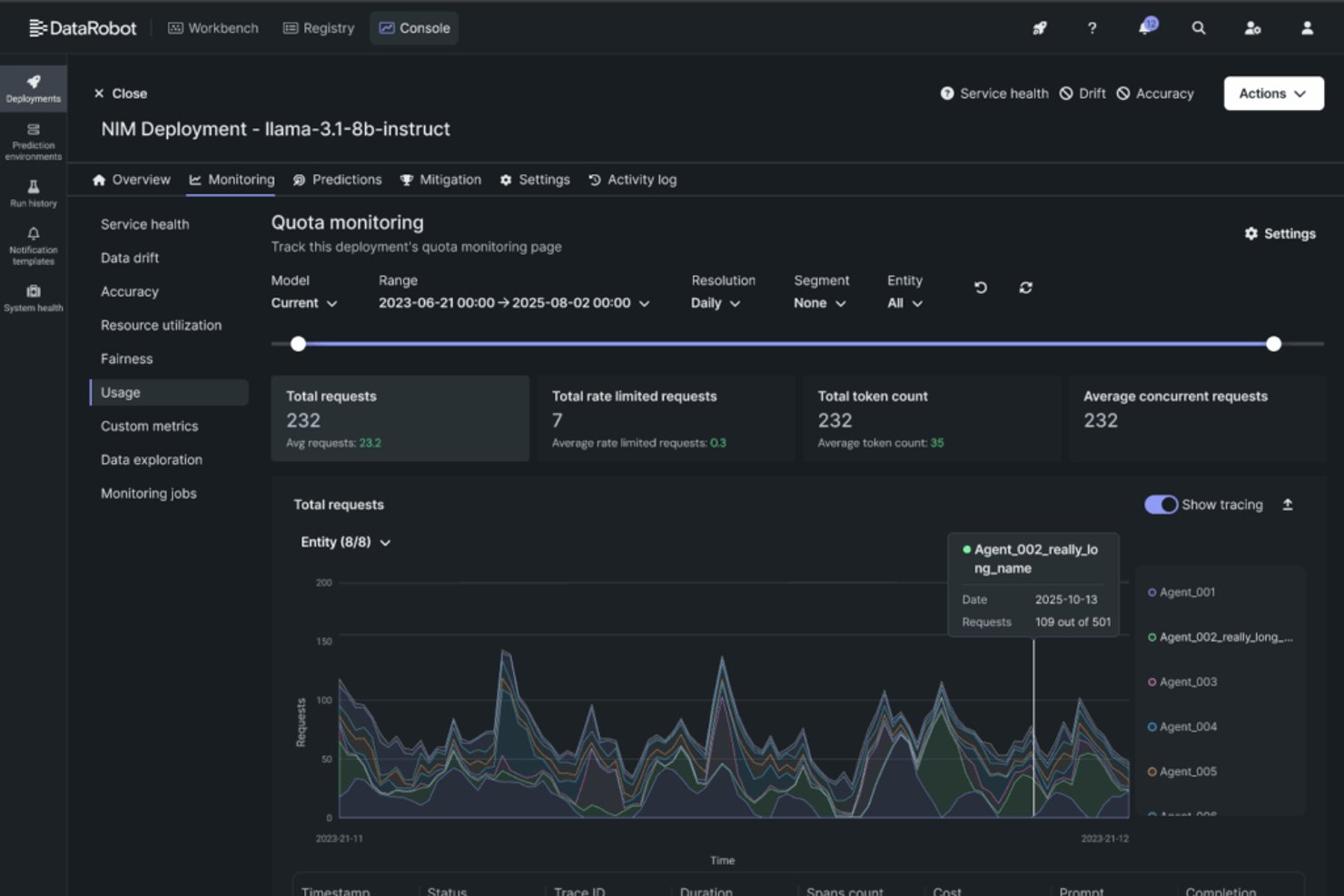 DataRobot screenshot - 10 Best AI Governance Tools in 2026