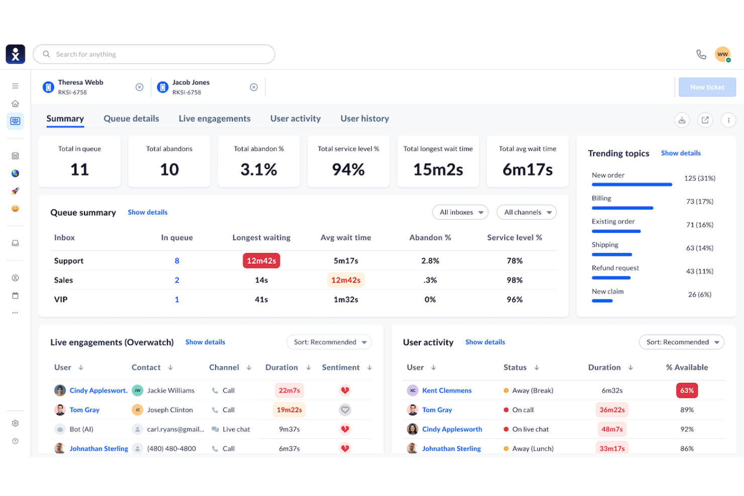 Nextiva screenshot - 10 Best Cloud VoIP Phone System in 2026