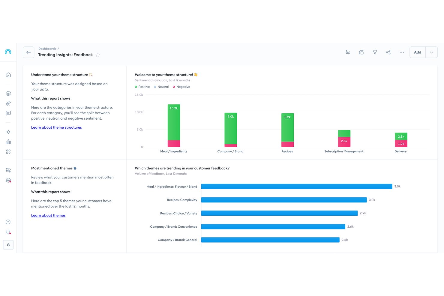 Chattermill screenshot - 10 Best AI Customer Insights Tools in 2026