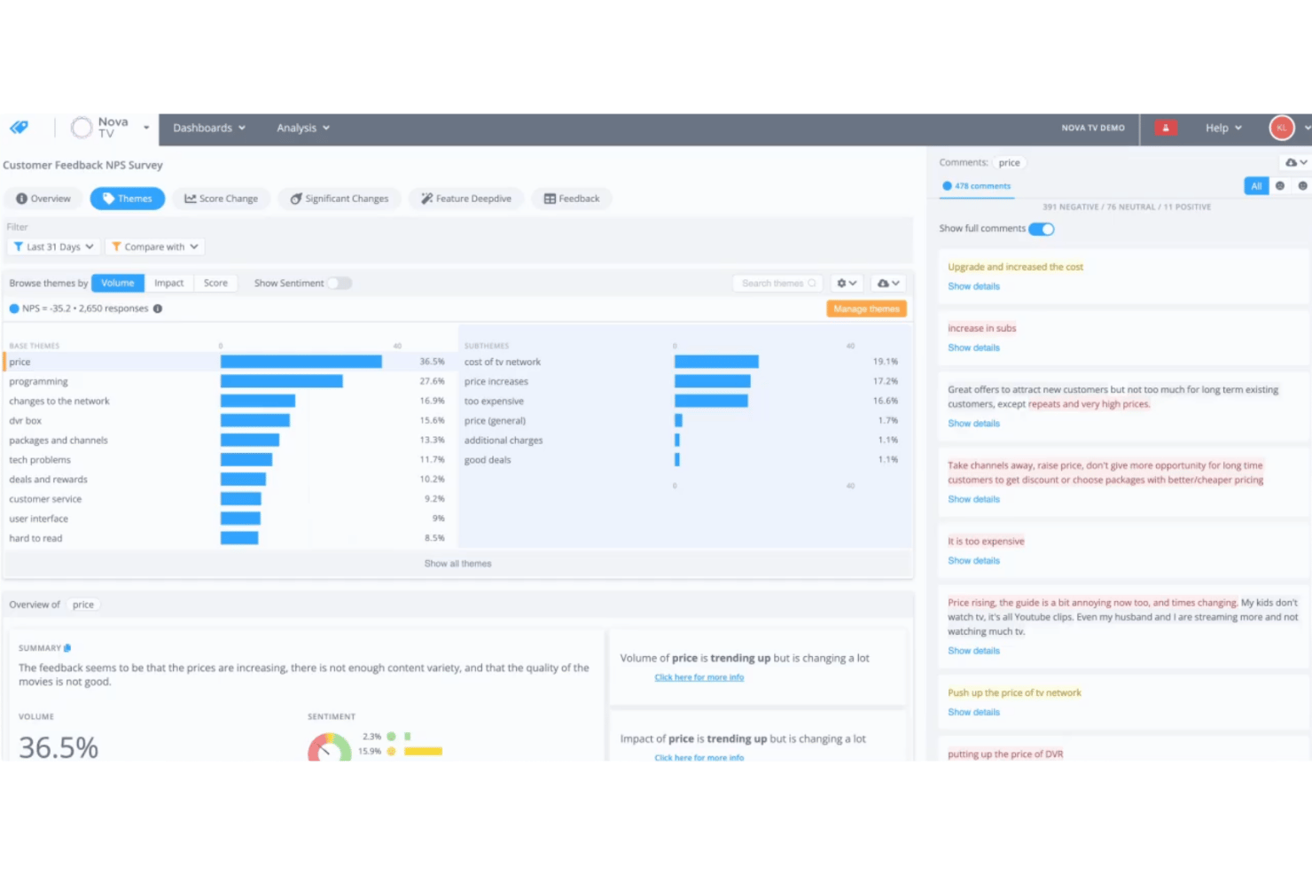 Thematic screenshot - 10 Best AI Customer Insights Tools in 2026
