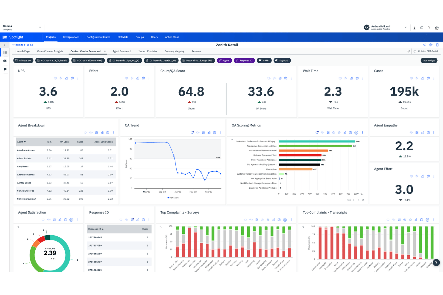 InMoment screenshot - 10 Best AI Customer Insights Tools in 2026