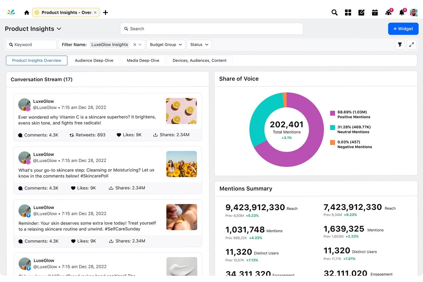 Sprinklr Insights screenshot - 10 Best AI Customer Insights Tools in 2026