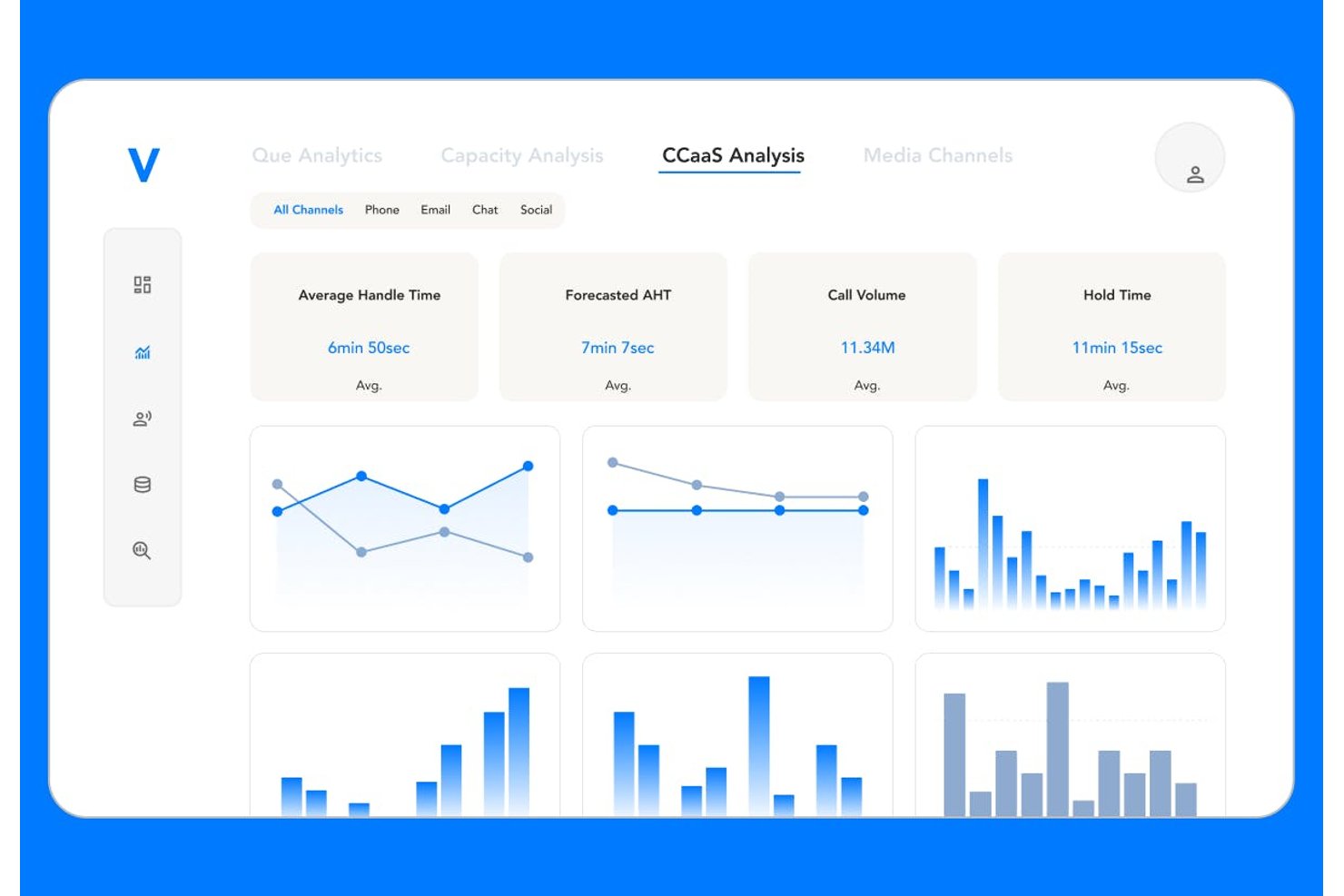 Verint screenshot - 10 Best AI Customer Insights Tools in 2026
