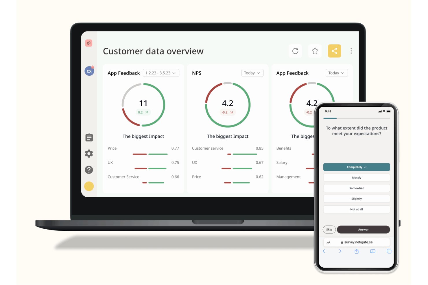 Netigate screenshot - 10 Best AI Customer Insights Tools in 2026