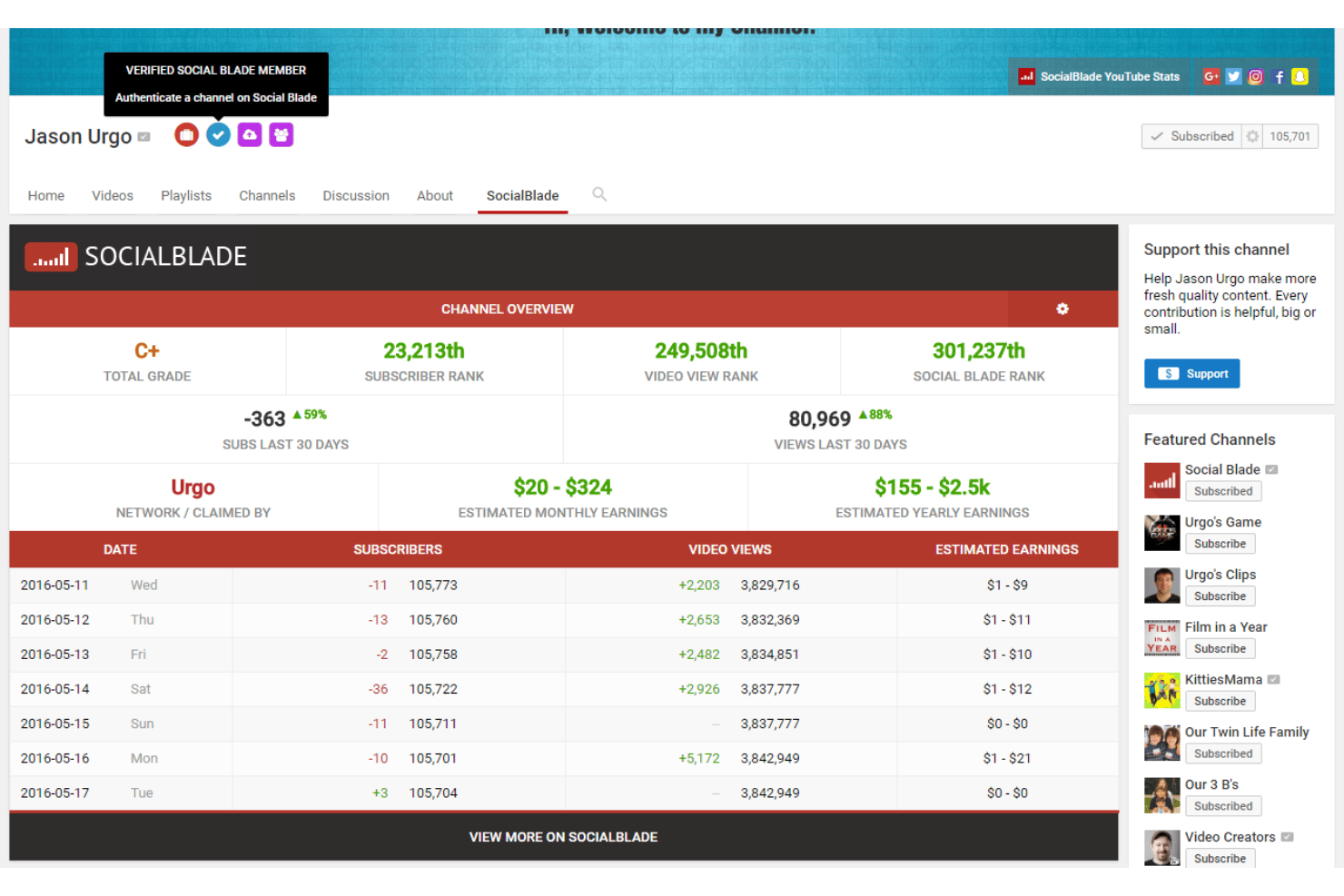 Social Blade screenshot - 10 Best Youtube Analytics Tools in 2026
