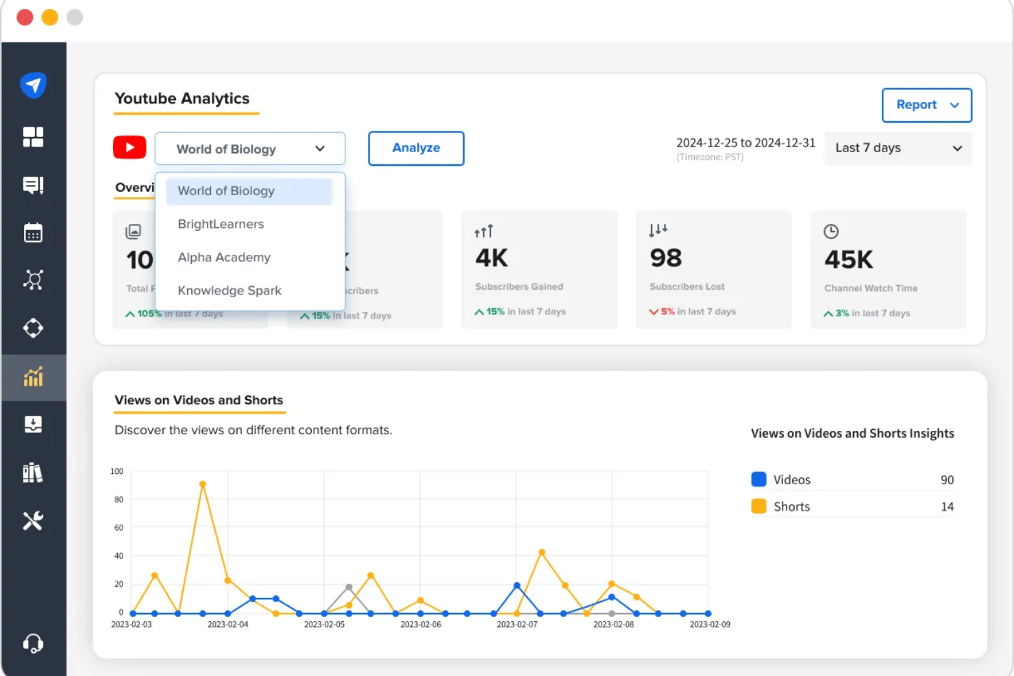 SocialPilot screenshot - 10 Best Youtube Analytics Tools in 2026