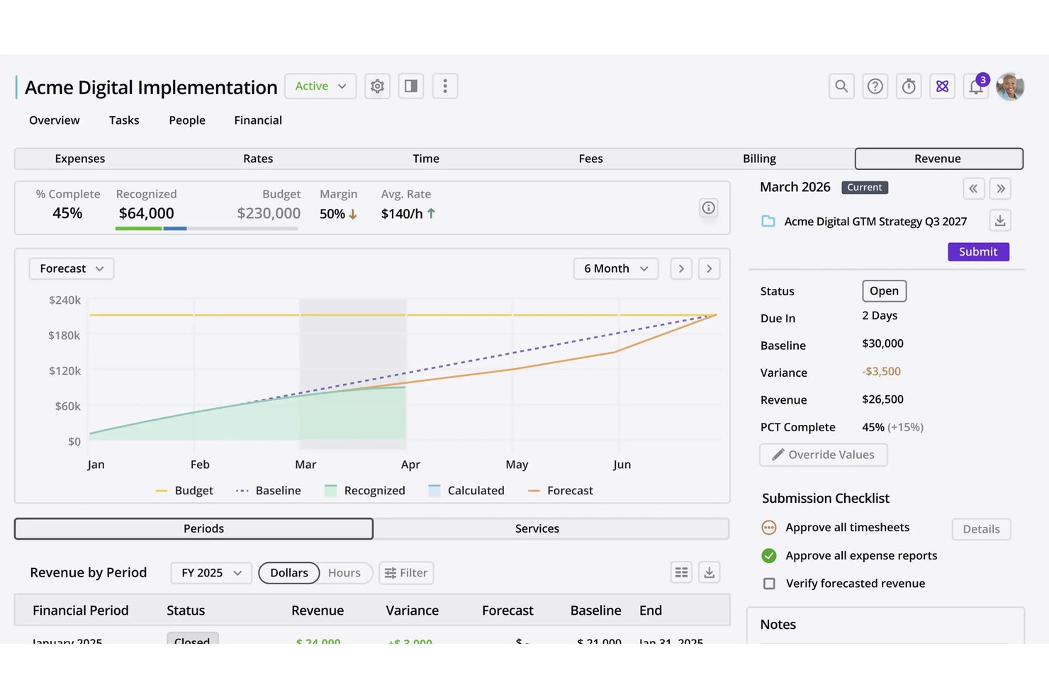 Kantata screenshot - 10 Best AI Professional Services Automation Software in 2026