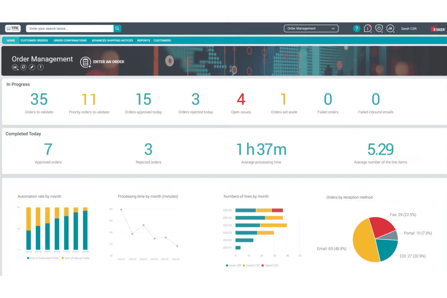 Esker screenshot - 10 Best Order to Cash Software in 2026