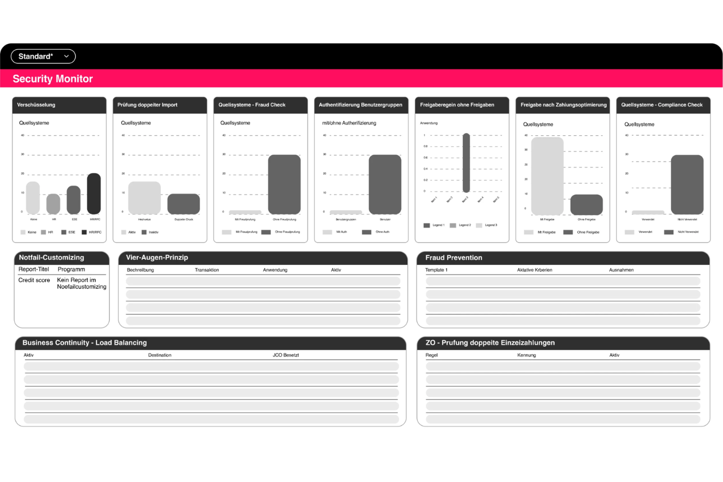 Serrala screenshot - 10 Best Order to Cash Software in 2026