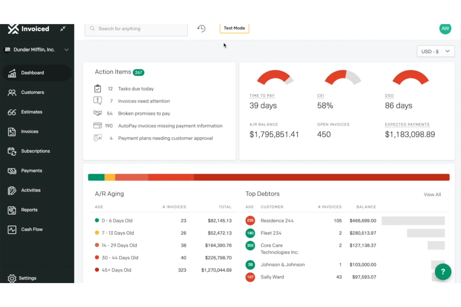 Invoiced screenshot - 10 Best Order to Cash Software in 2026