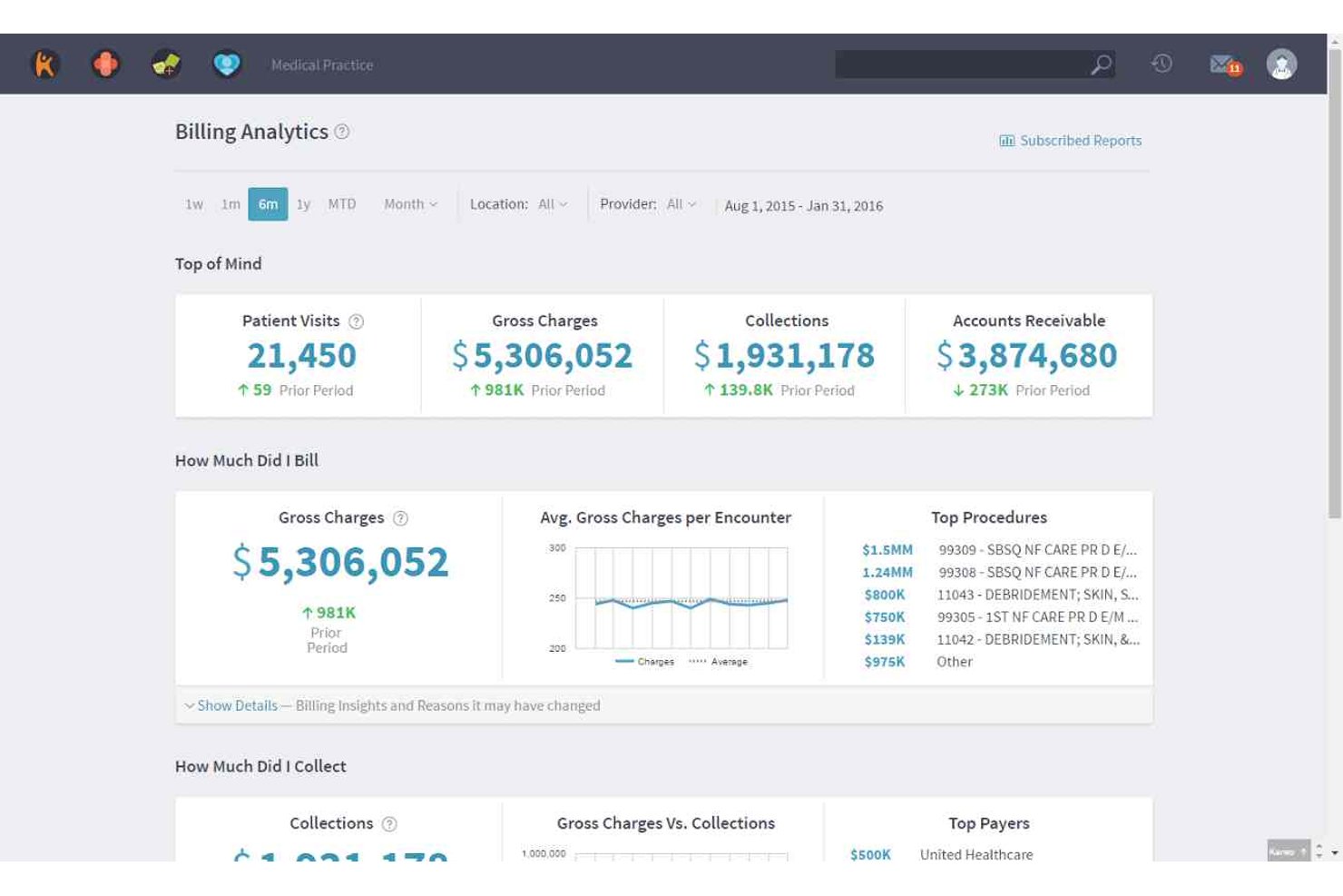 Kareo Billing screenshot - 10 Best Psychiatry Billing Software in 2026