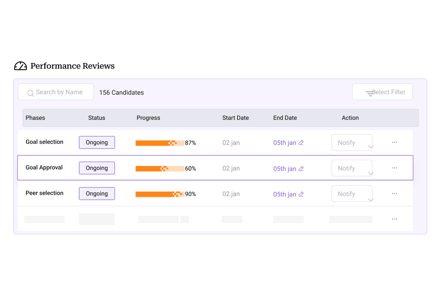 Peoplebox.ai screenshot - 10 Best Leapsome Alternatives Reviewed in 2026