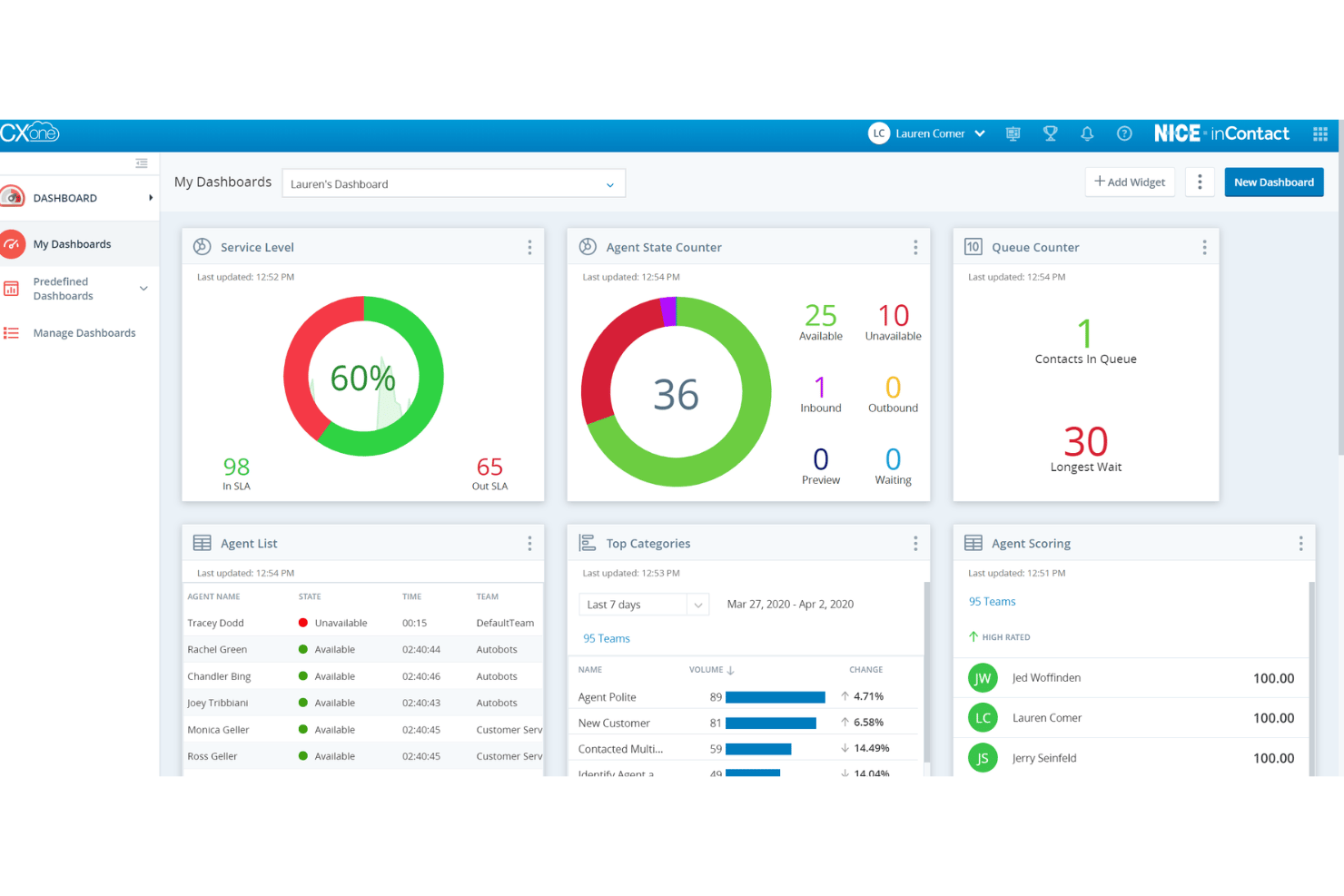 NiCE CXone screenshot - 10 Best Avaya Alternatives in 2026