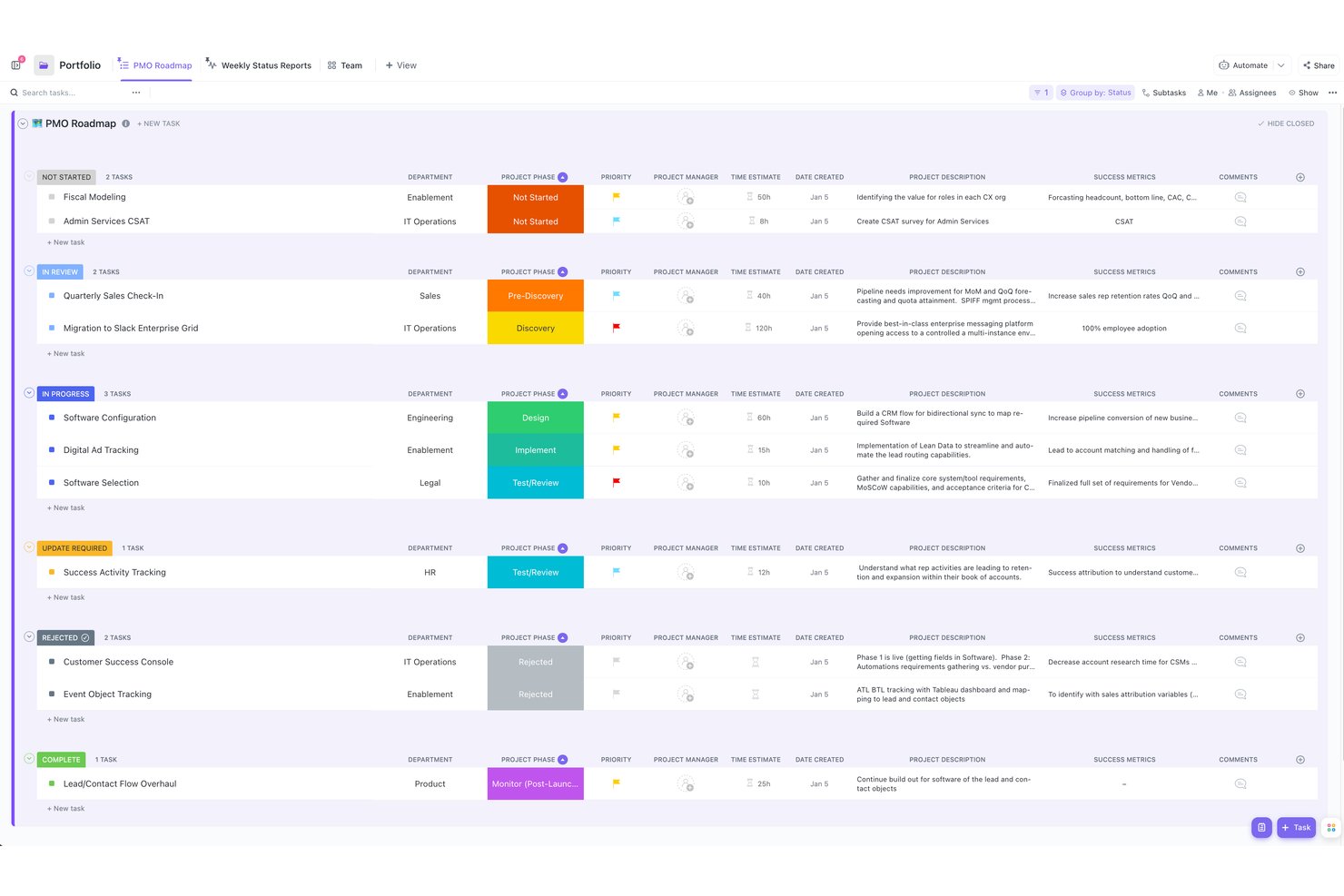 ClickUp screenshot - 10 meilleurs logiciels gratuits de gestion de portefeuille de projets en 2026
