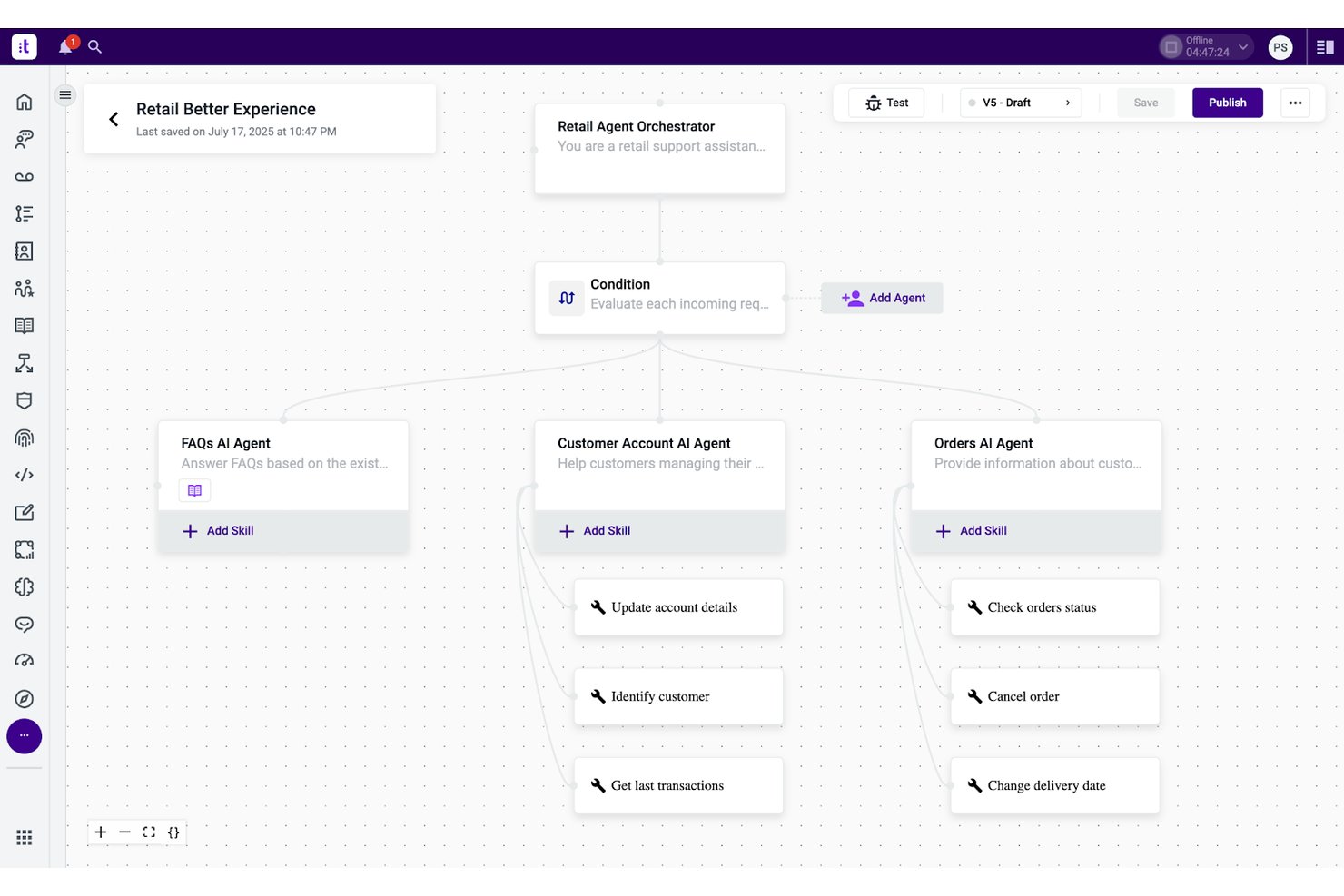 Talkdesk screenshot - 10 beste KI-Systeme zur Automatisierung des Kundenerlebnisses im 2026