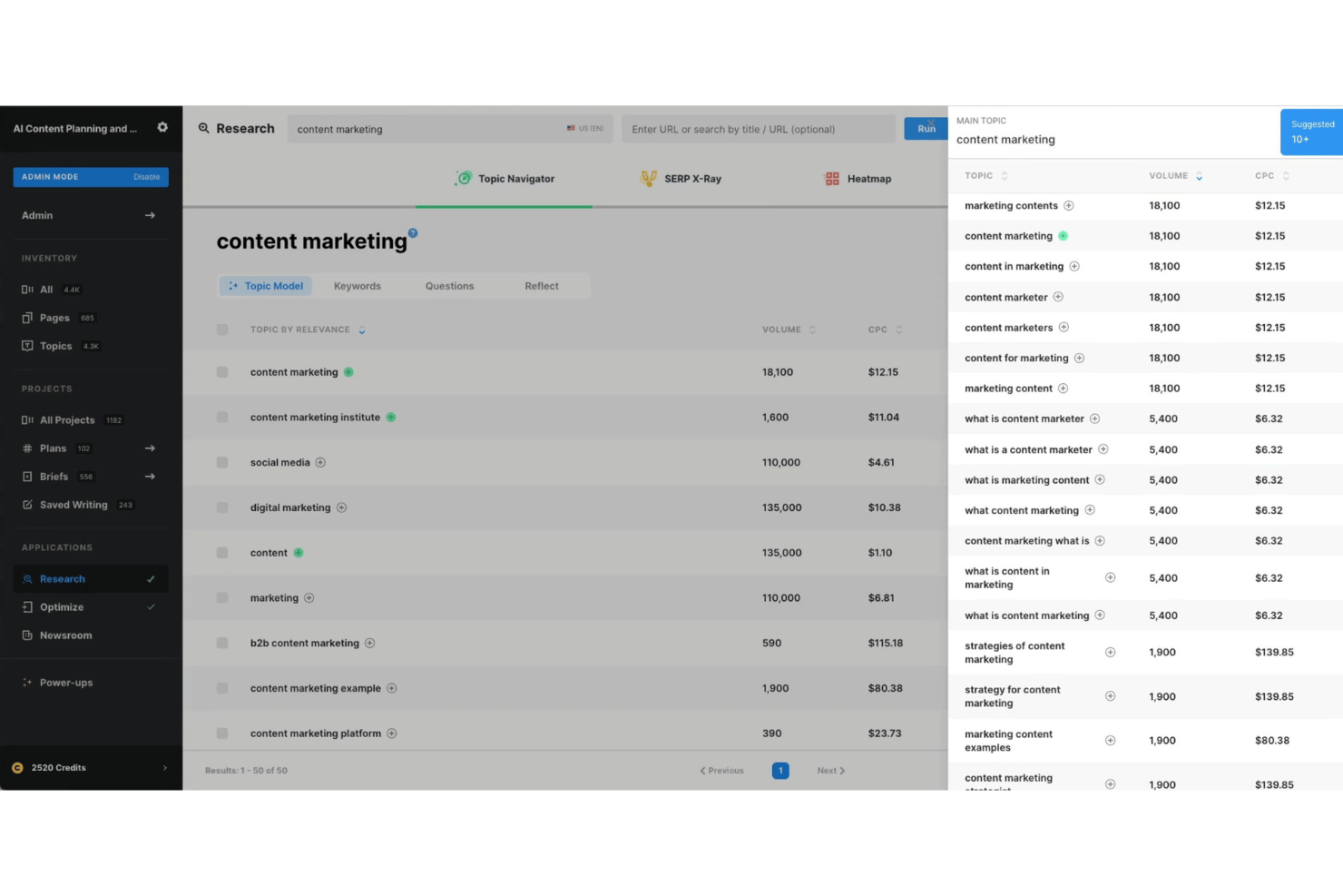 MarketMuse screenshot - 10 Meilleurs Outils d’Inbound Marketing IA en 2026