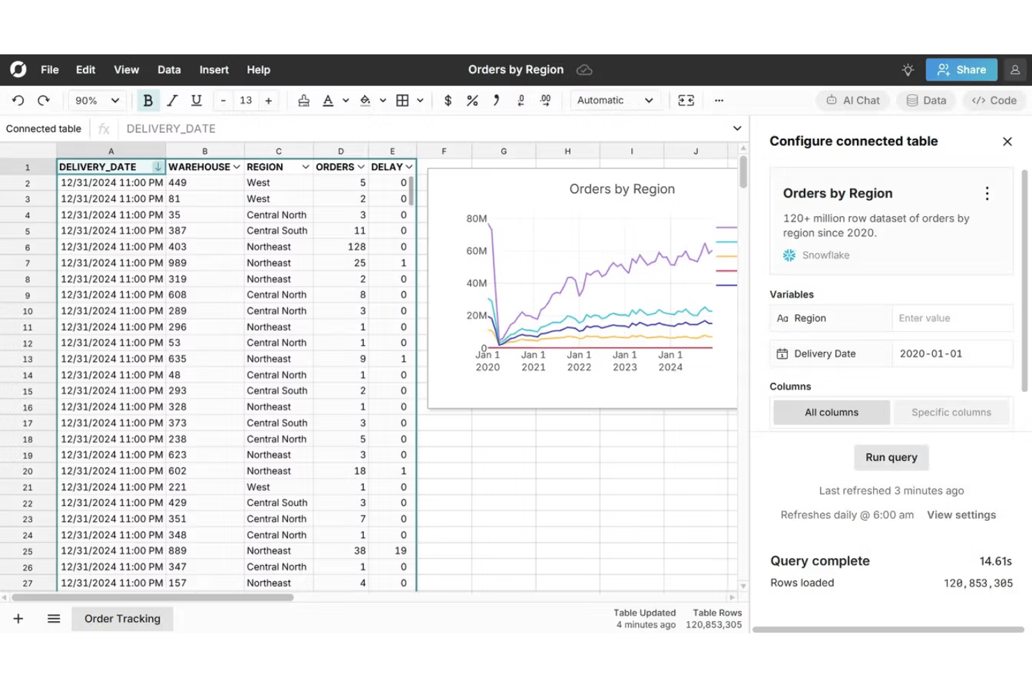 Row Zero screenshot - 10 Best Google Sheets Alternatives in 2026