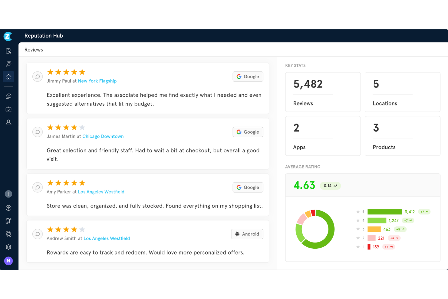 Zonka Feedback screenshot - 10 Migliori piattaforme software di CX a confronto per il 2026