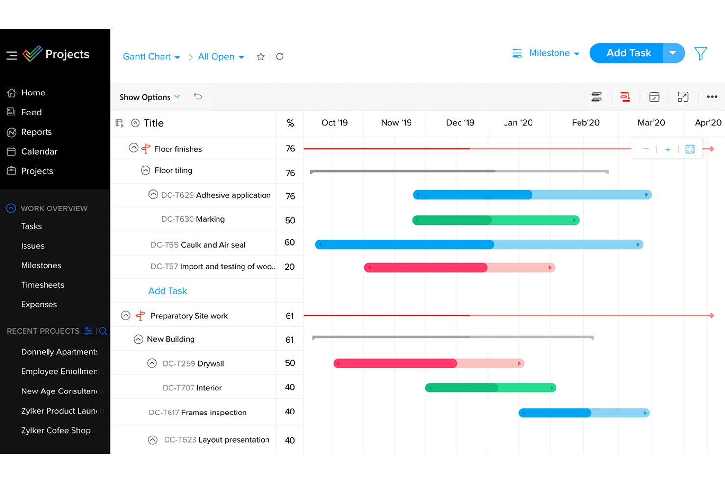 Zoho Projects screenshot - 10 Mejores Alternativas a Microsoft Project en 2026