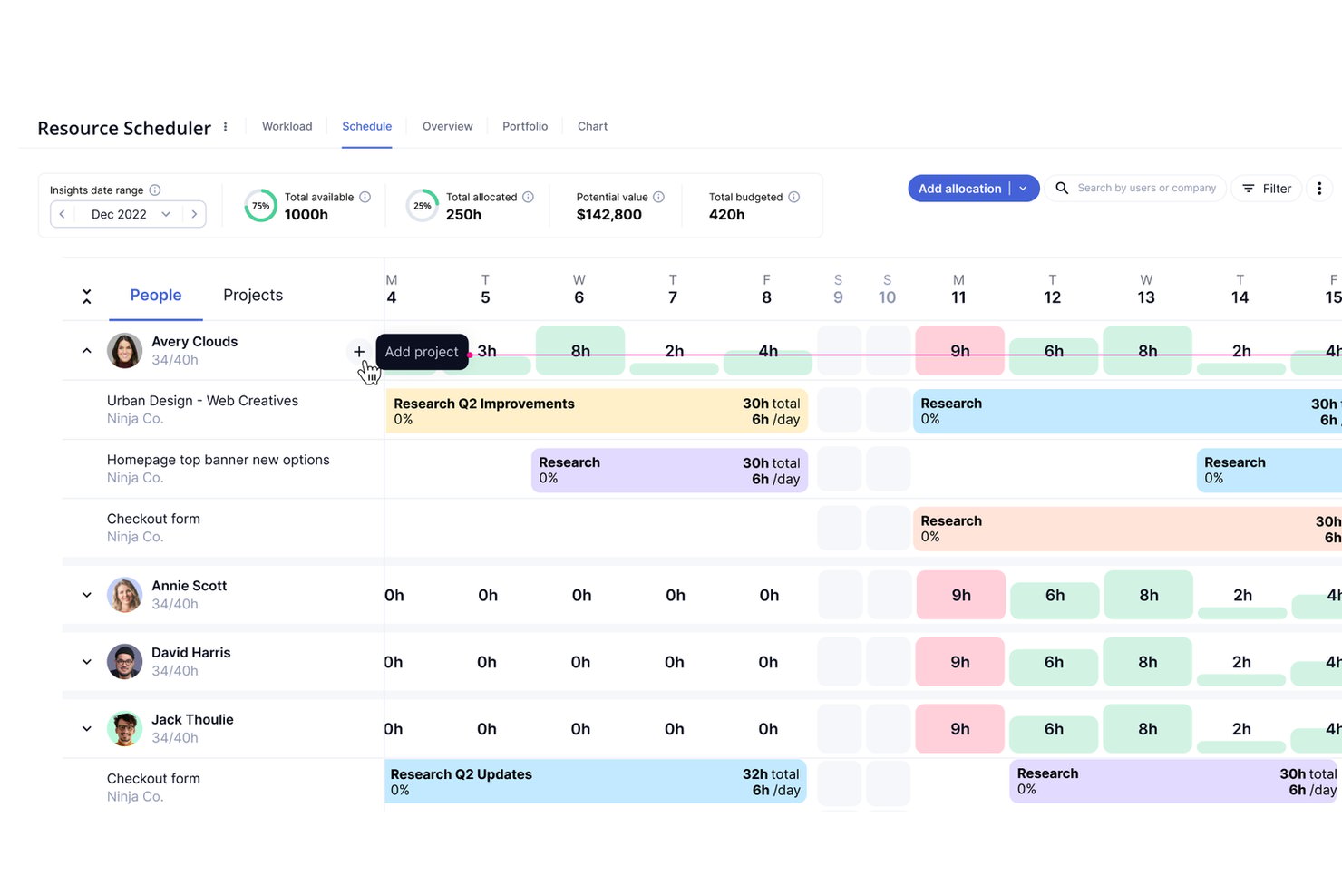 Teamwork.com screenshot - 10 Mejores Alternativas a Microsoft Project en 2026