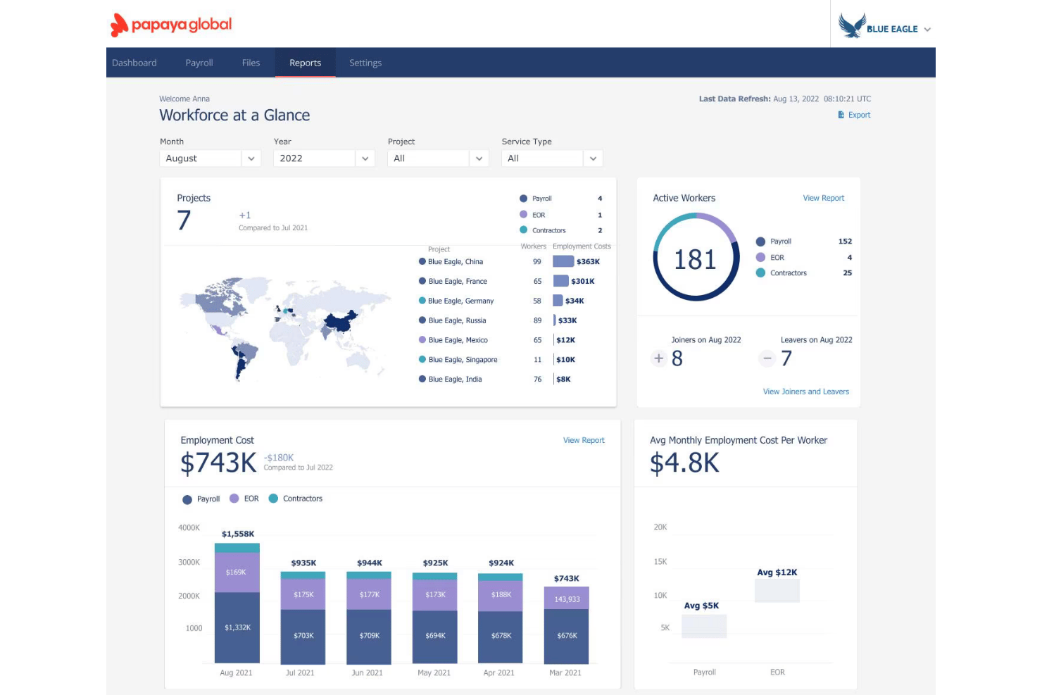 Papaya Global screenshot - 10 Best Employer of Record Canada in 2026