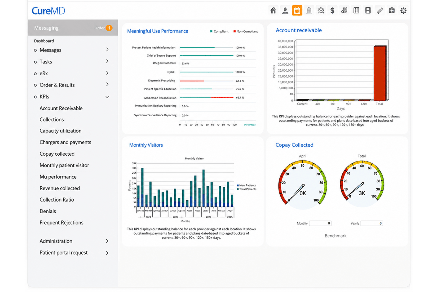 CureMD screenshot - 10 Best Medical Billing Software for Billing Companies in 2026