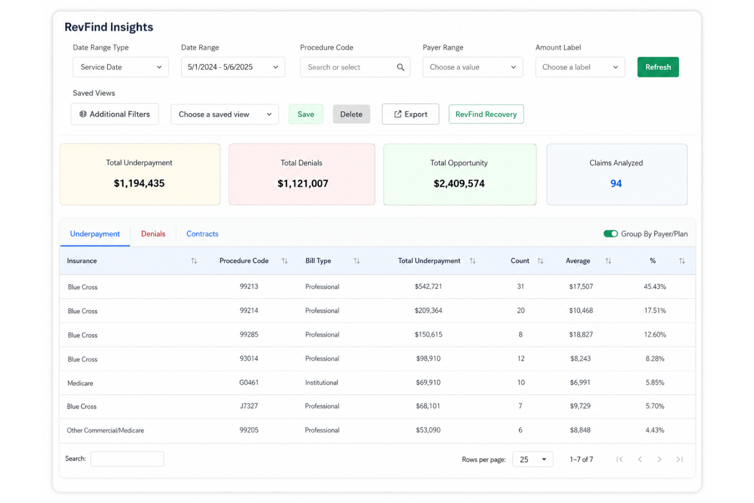MD Clarity (RevFind) screenshot - 10 Best Denial Management Software in 2026
