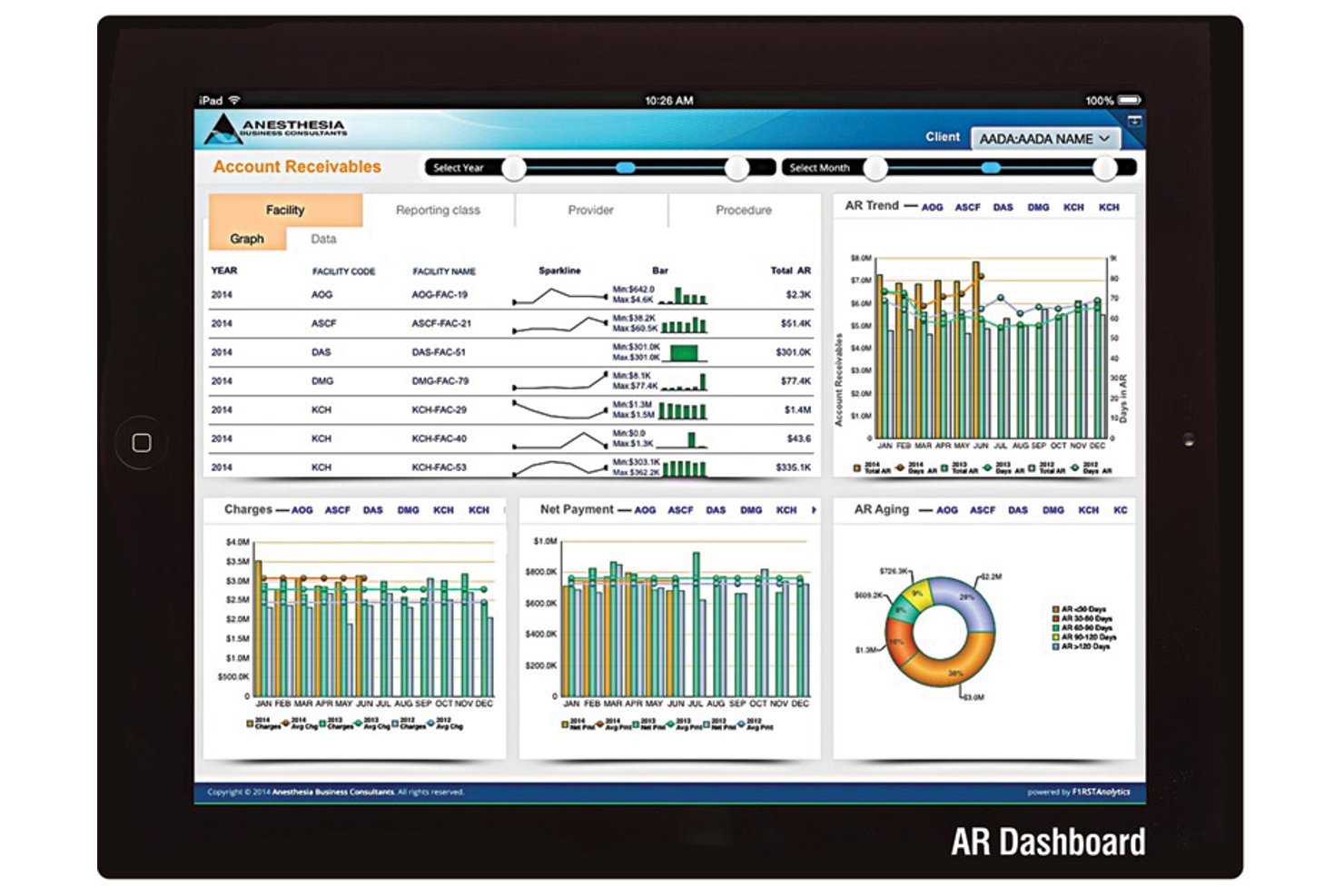 Anesthesia Business Consultants screenshot - 10 Best Medical Billing Software for Anesthesia in 2026