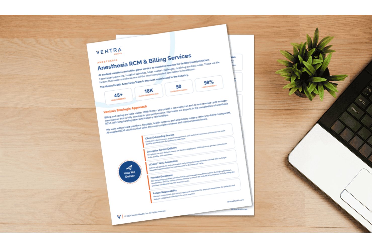 Ventra Health screenshot - 10 Best Medical Billing Software for Anesthesia in 2026