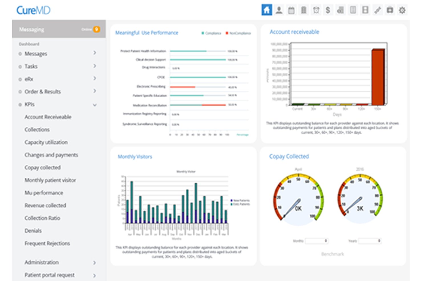 CureMD screenshot - 10 Best Medical Billing Software for Anesthesia in 2026
