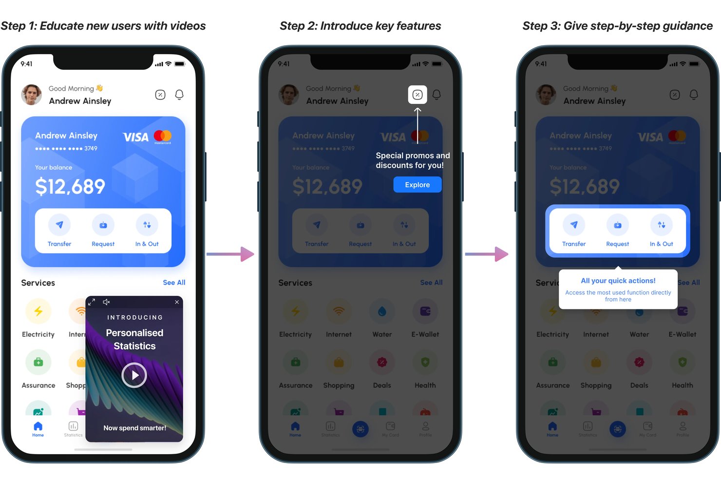 Introduktionsflöde i en mobilapp i tre steg som visar en video, ett verktygstips för en funktion och en markering av snabbåtgärder.